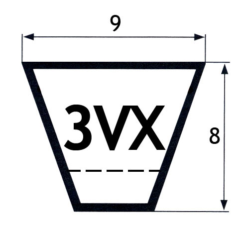 cinghie 3VX