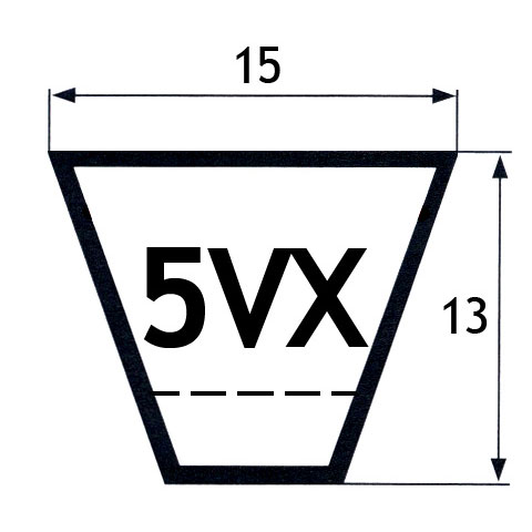 cinghie 5VX