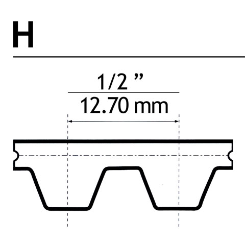 cinghie H