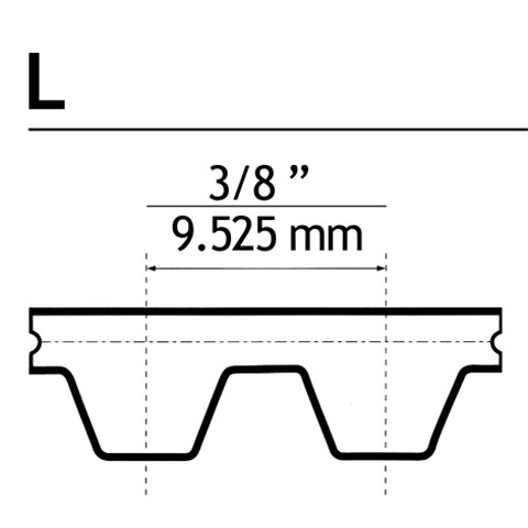 cinghie L