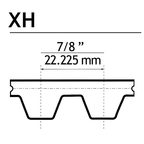 cinghie XH