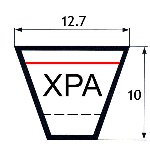 cinghie XPA