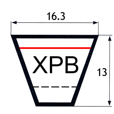 cinghie XPB