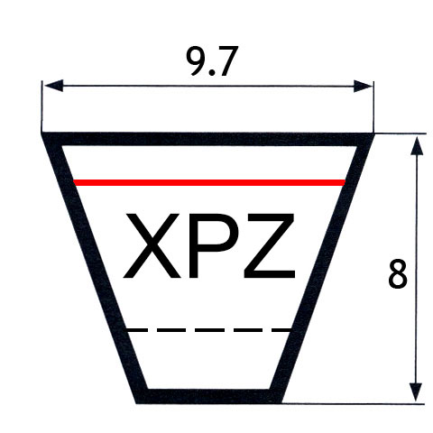 cinghie XPZ